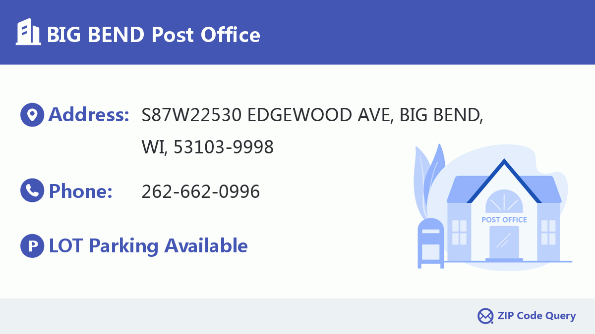Post Office:BIG BEND