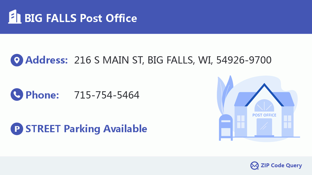 Post Office:BIG FALLS