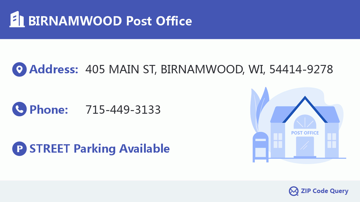 Post Office:BIRNAMWOOD