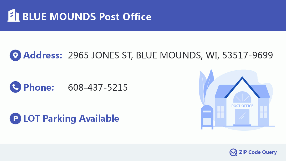 Post Office:BLUE MOUNDS