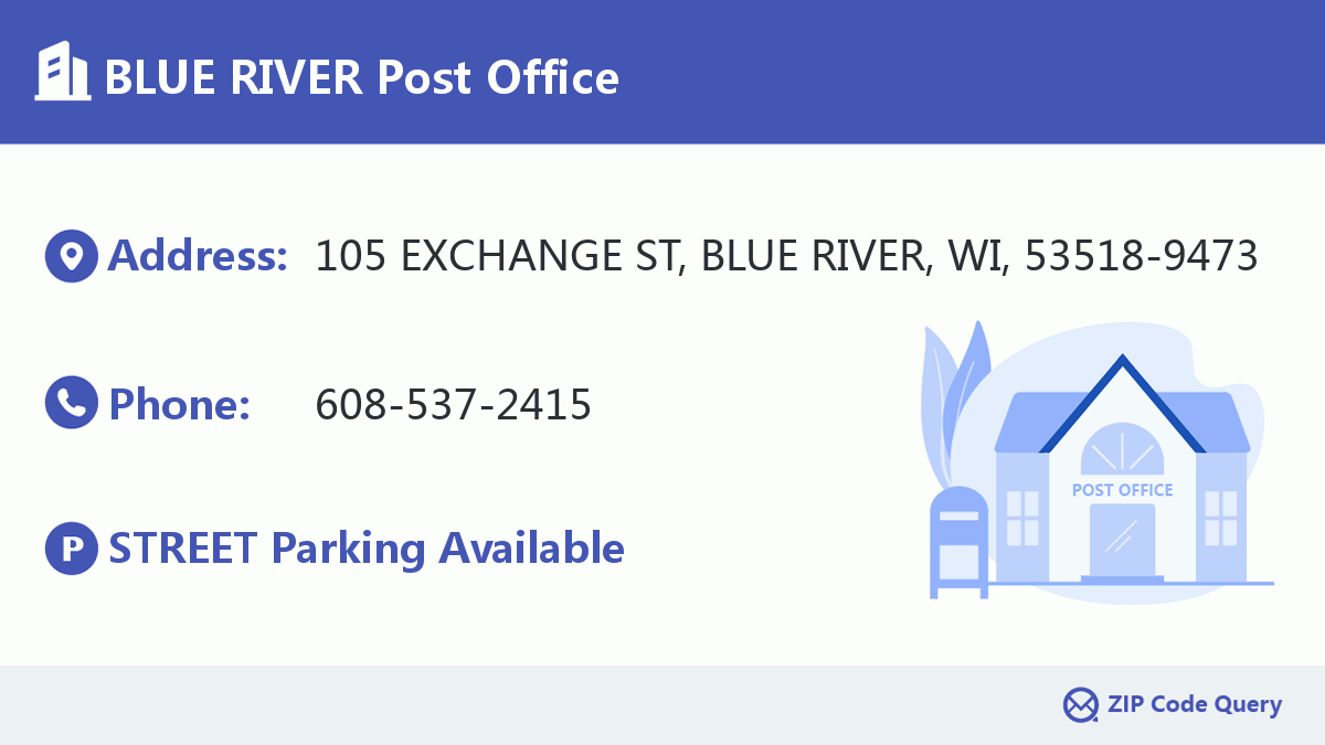 Post Office:BLUE RIVER