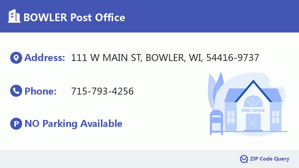 Post Office:BOWLER