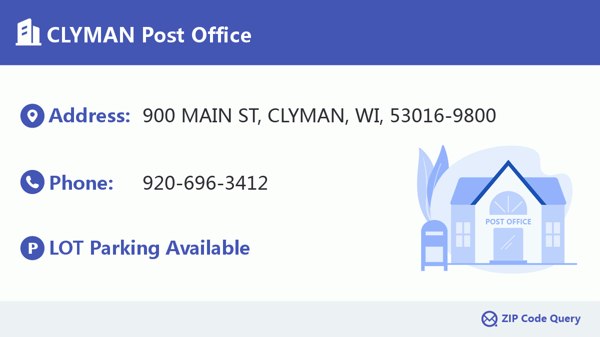 Post Office:CLYMAN