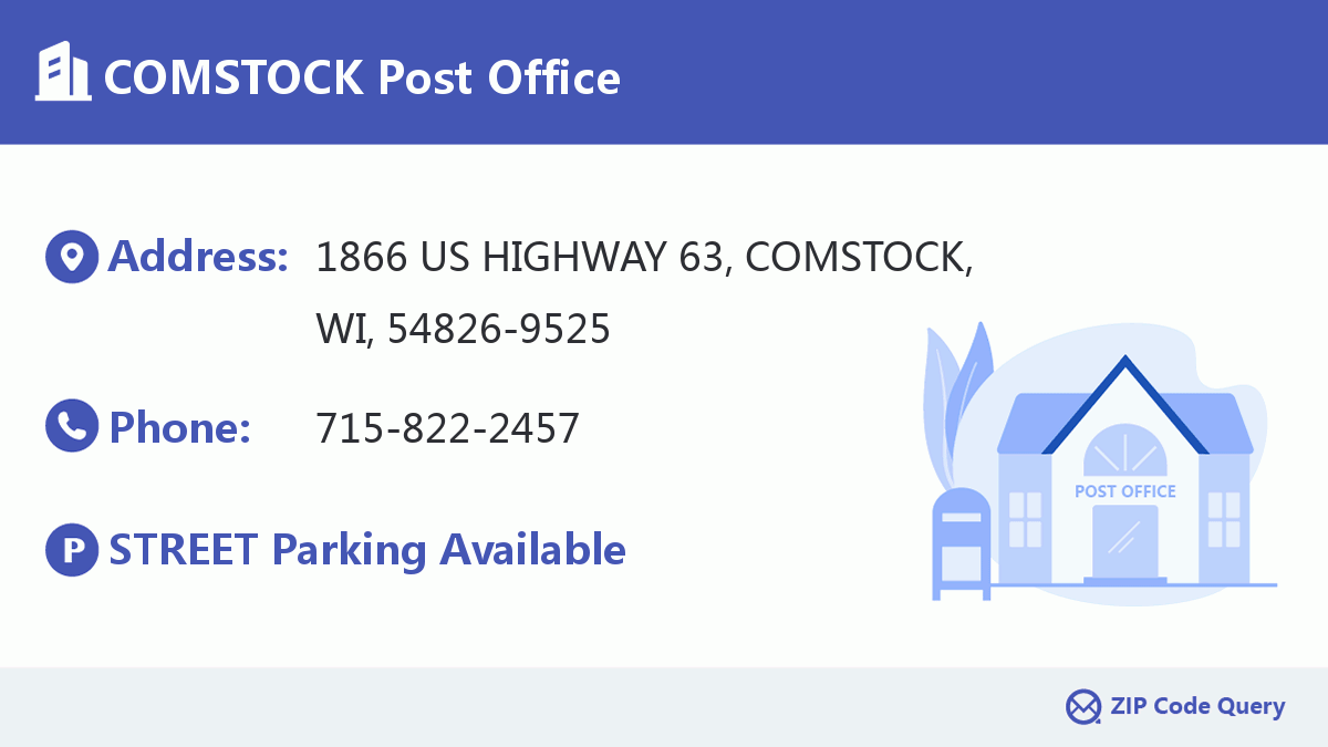Post Office:COMSTOCK