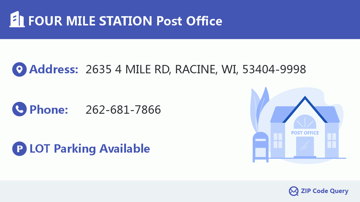 Post Office:FOUR MILE STATION