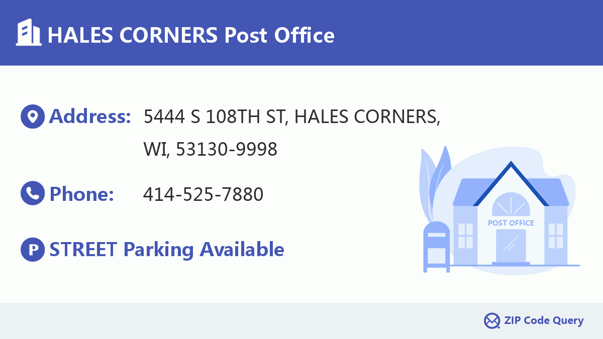 Post Office:HALES CORNERS
