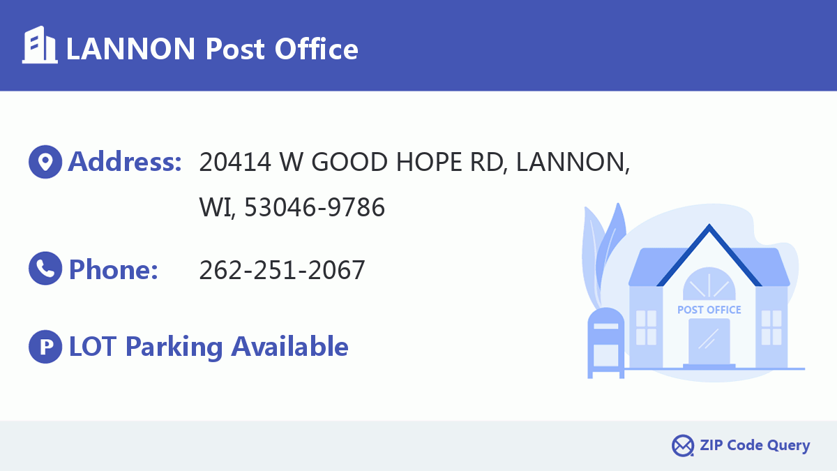 Post Office:LANNON