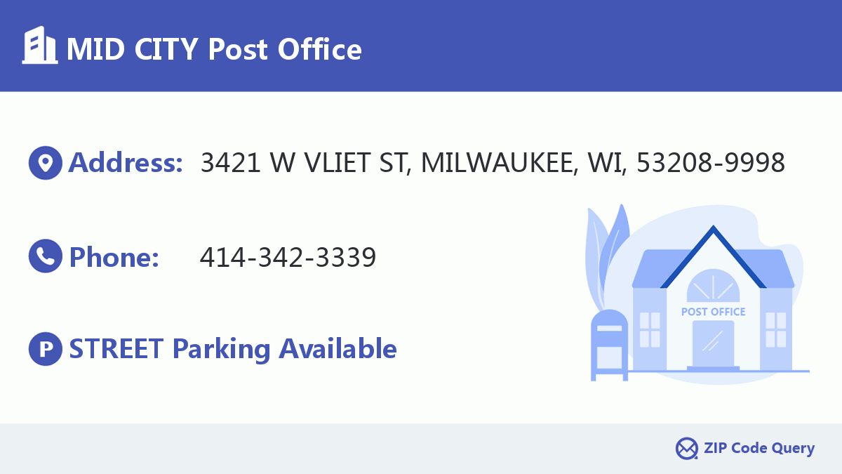 Post Office:MID CITY