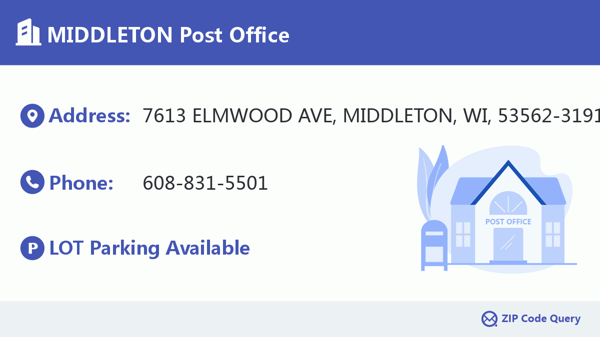 Post Office:MIDDLETON
