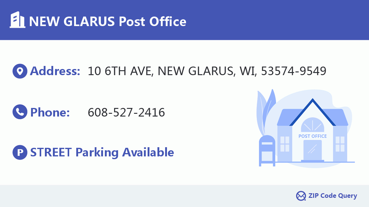 Post Office:NEW GLARUS