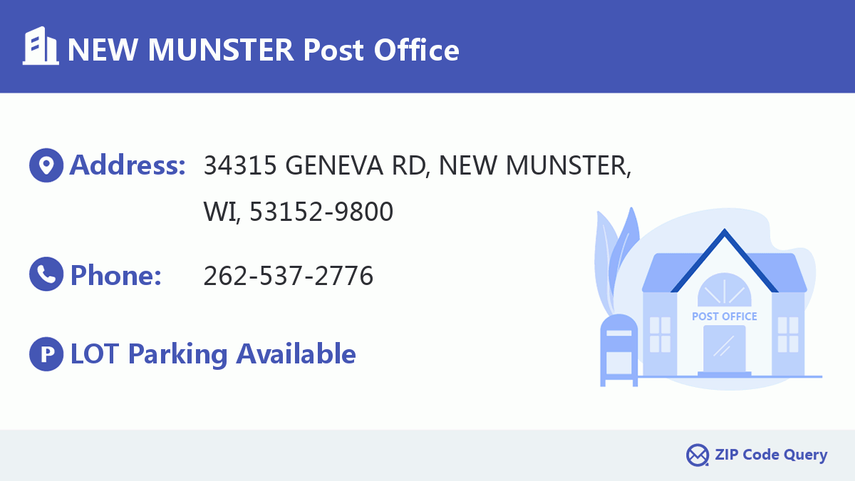 Post Office:NEW MUNSTER