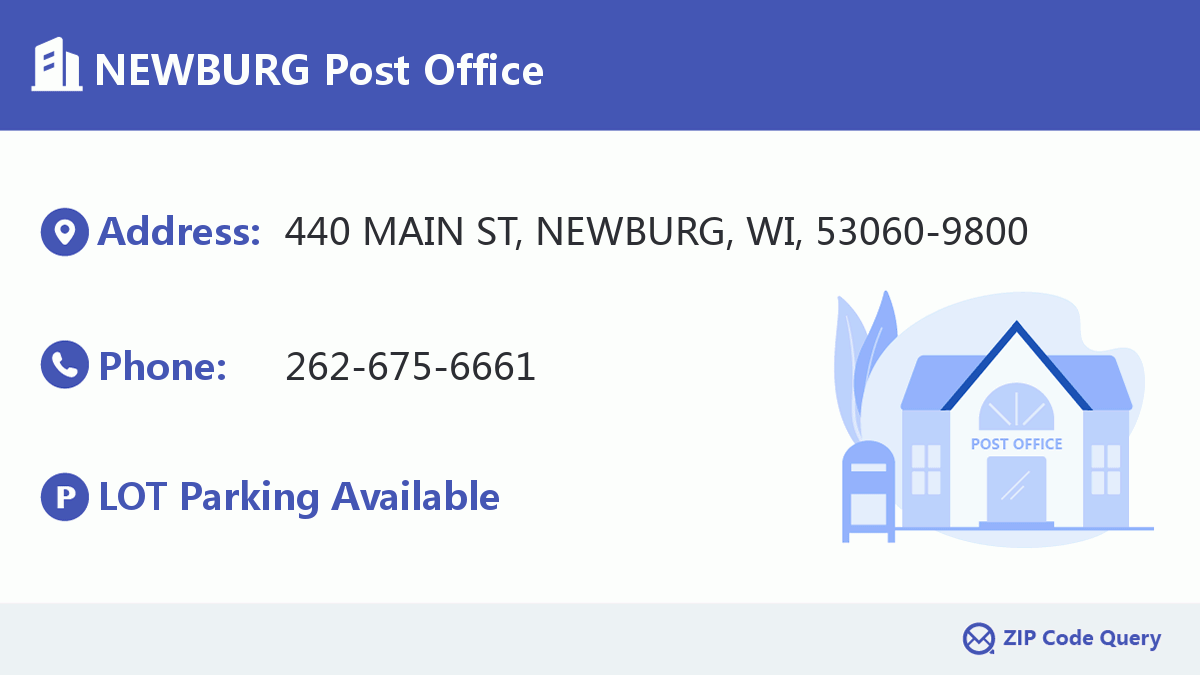 Post Office:NEWBURG