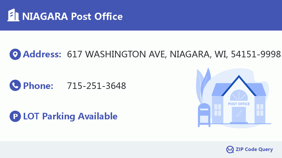 Post Office:NIAGARA