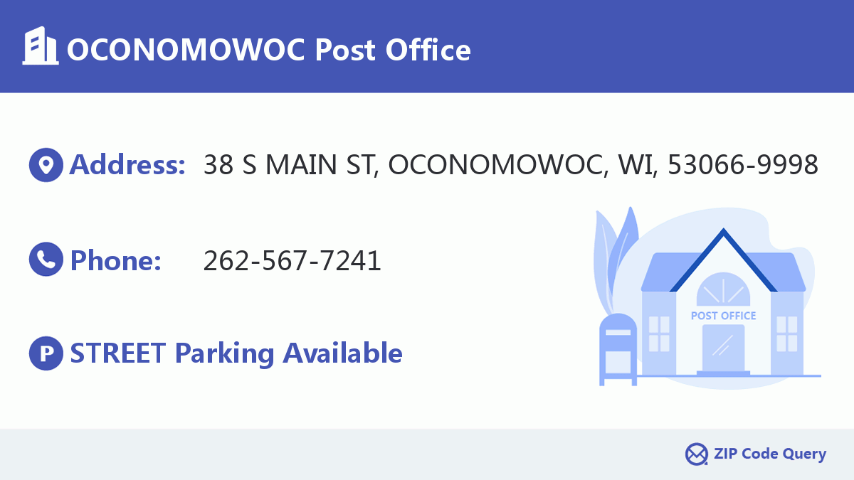 Post Office:OCONOMOWOC