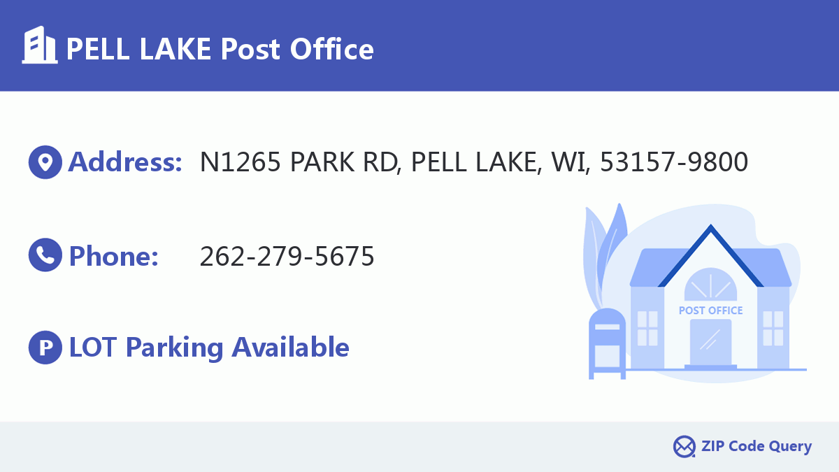 Post Office:PELL LAKE
