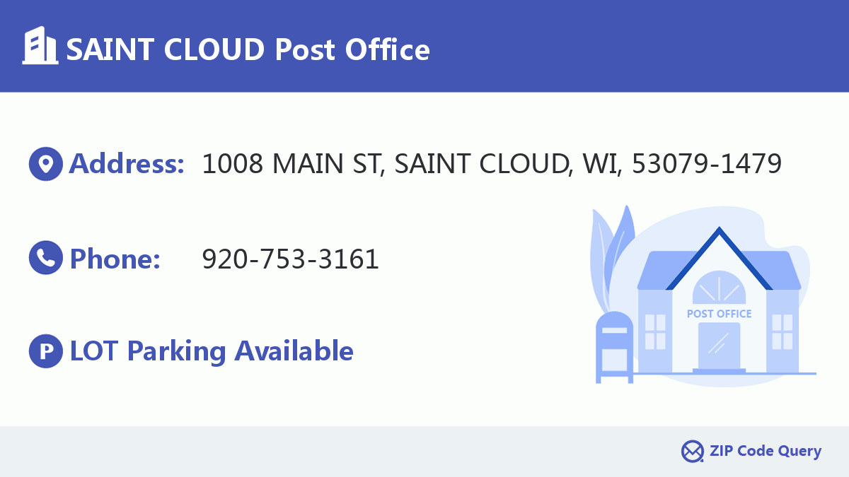 Post Office:SAINT CLOUD