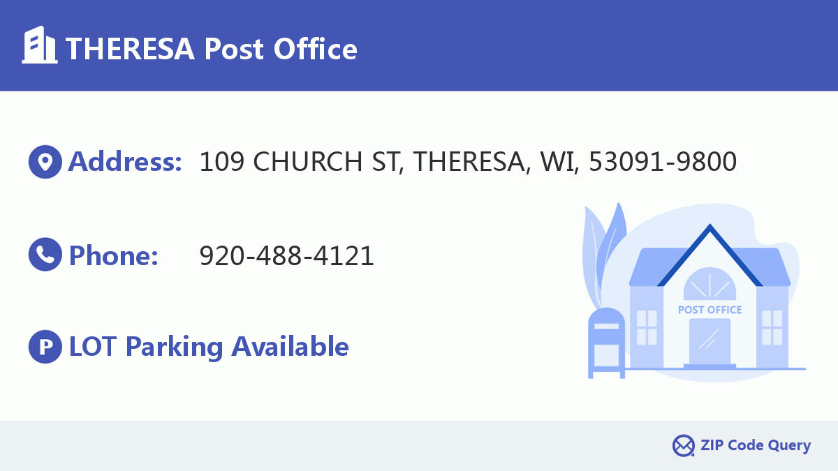 Post Office:THERESA