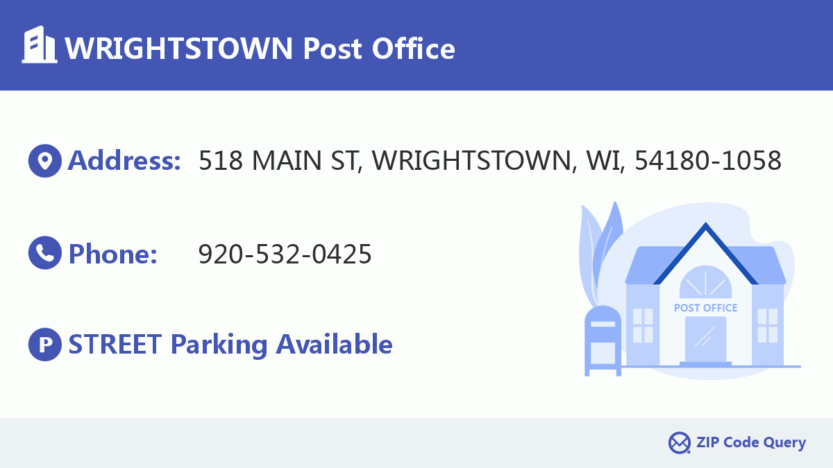 Post Office:WRIGHTSTOWN